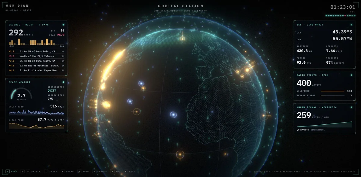Meridian product preview